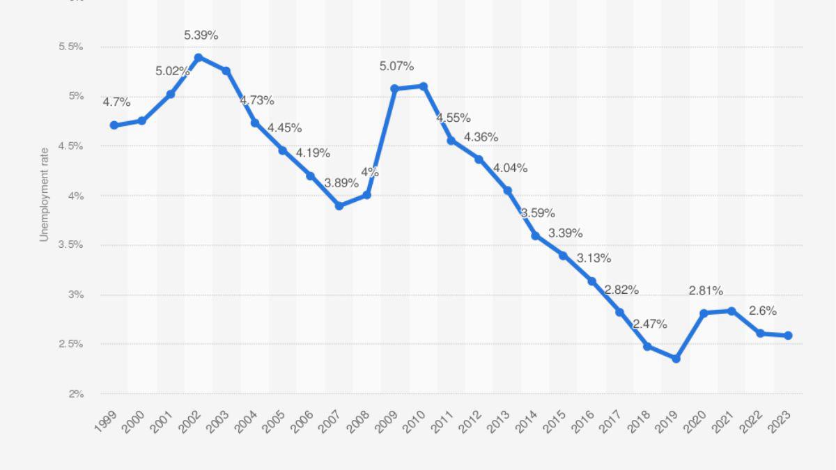 WhatsApp Image 2024 10 04 at 7.57.38 PM