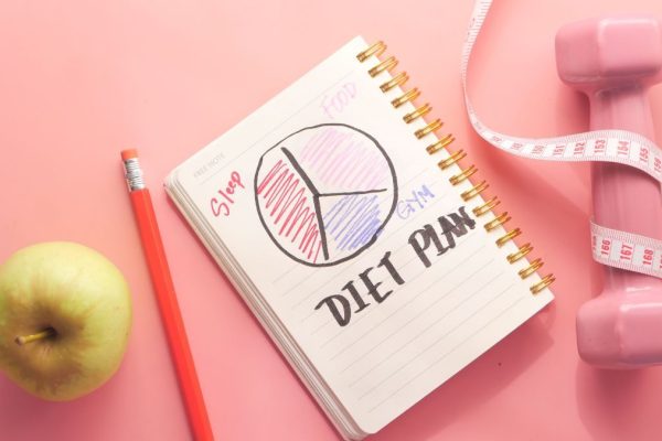 side effects of diet