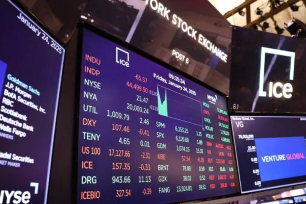 U.S. stocks edge higher amid fed rate speculation and manufacturing weakness