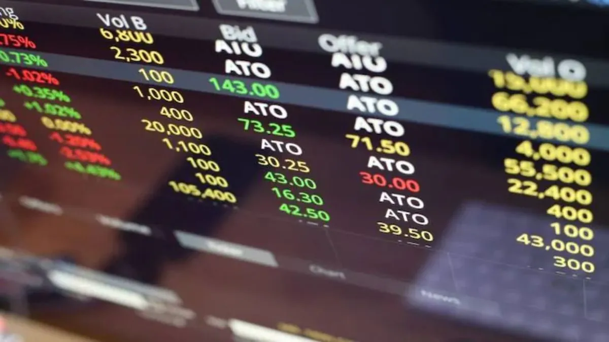 Stock Market today