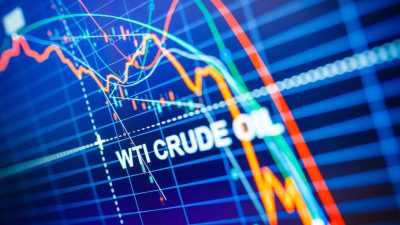 WTI Crude hits $115.8 as Iran strikes push oil to 15-year high