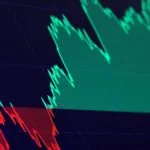 Global stock market recovery surprises investors despite oil crisis and war tensions