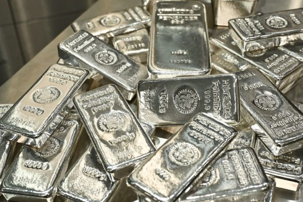 Silver price crashes 3% to 70.99 USD as precious metals face sharp selloff pressure