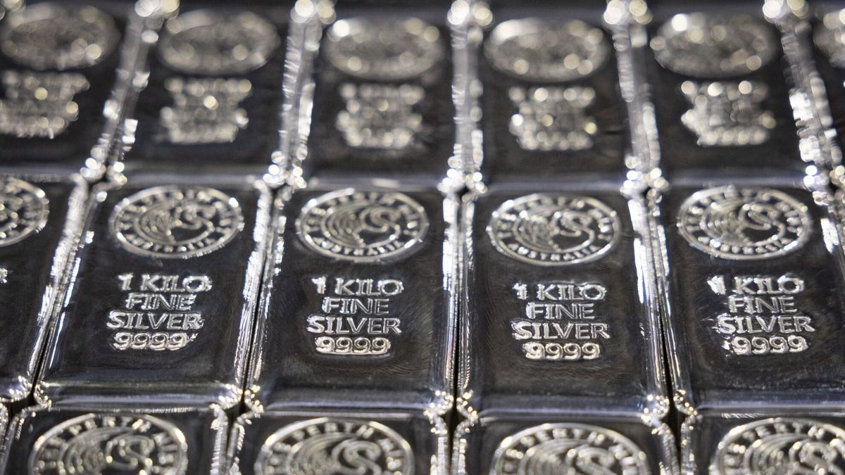 Metals prices today, May 8: Silver skyrockets 148% YoY while lithium jumps 197%
