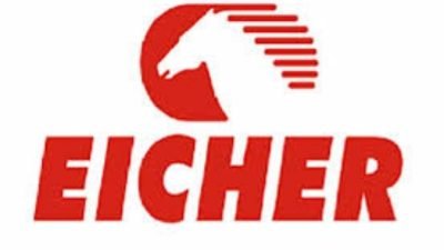 EICHERMOT - Eicher Motors Limited