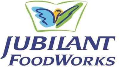JUBLFOOD - Jubilant Foodworks Limited