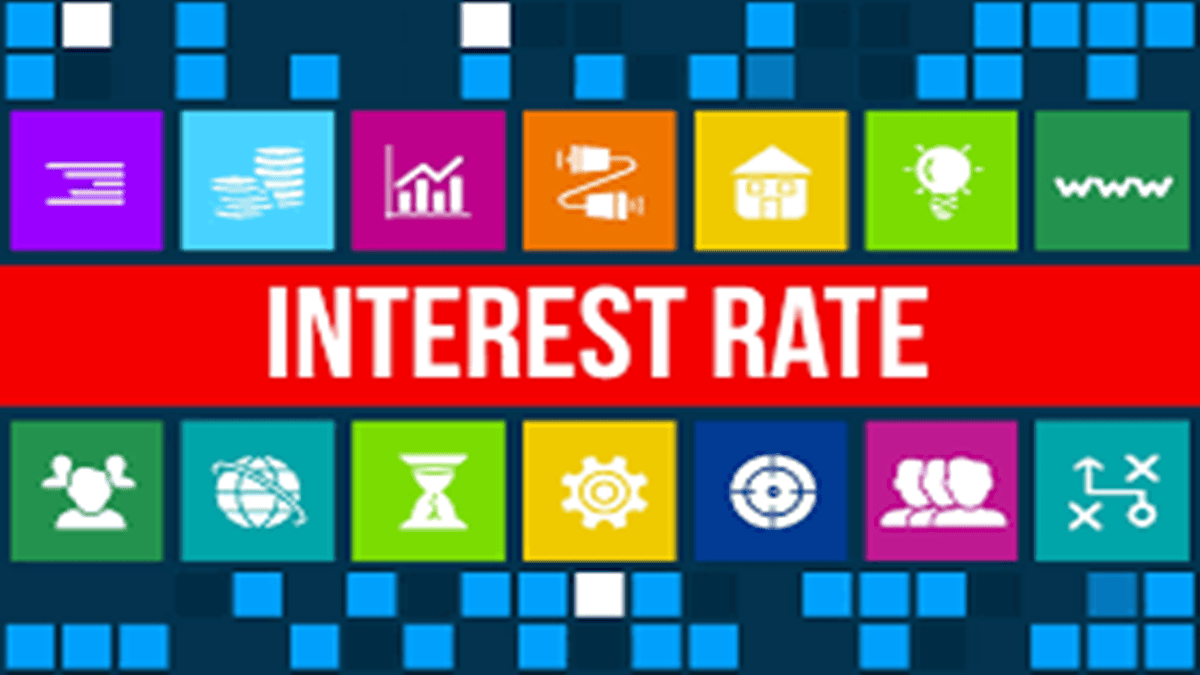 Image Courtesy: Corporate Finance Institute