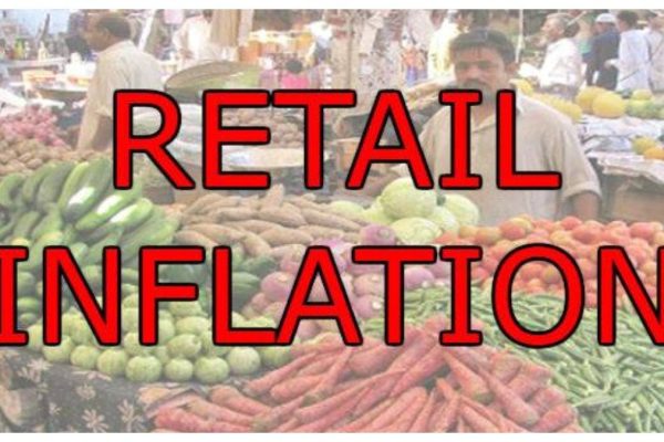 Retail Inflation