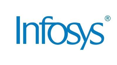INFY - Infosys Limited