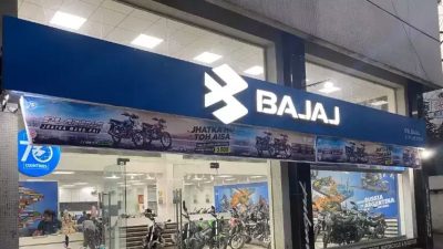 BAJAJ-AUTO - Bajaj Auto Limited