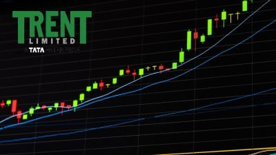 TRENT - Trent Limited