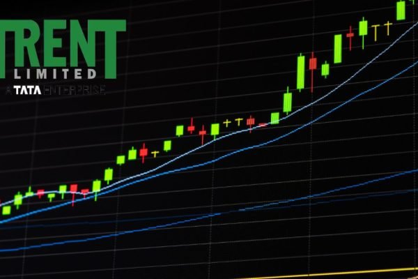 TRENT - Trent Limited