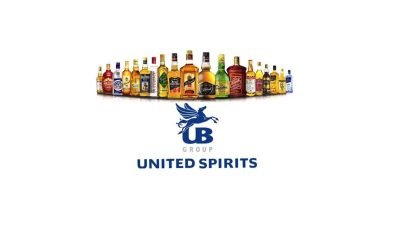 UNITDSPR - United Spirits Limited