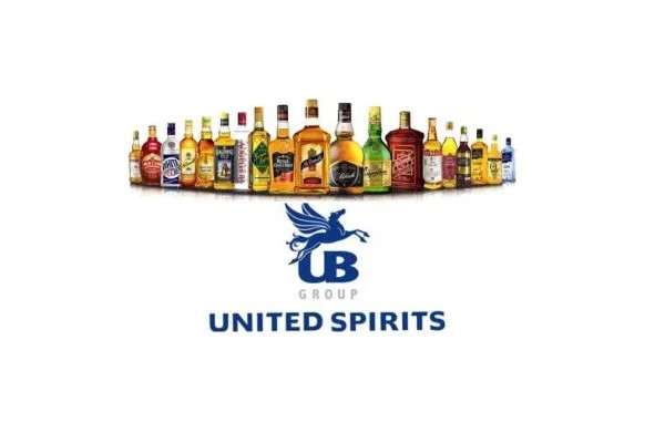 UNITDSPR - United Spirits Limited