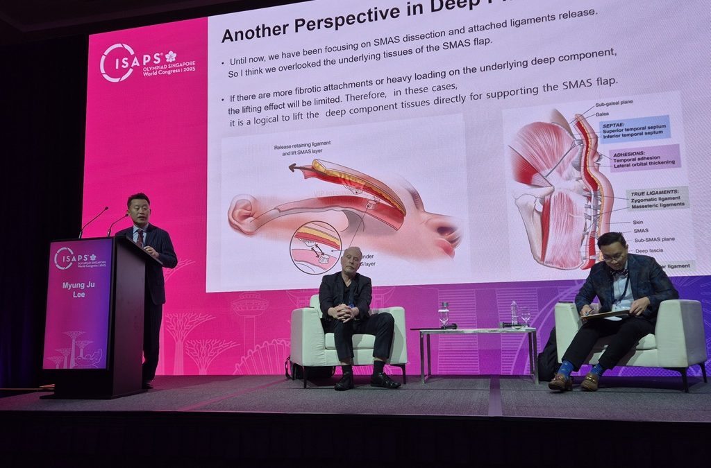Dr. Myung Ju Lee Shared Enhanced Deep-Plane Facelift Technique at ISAPS Olympiad World Congress