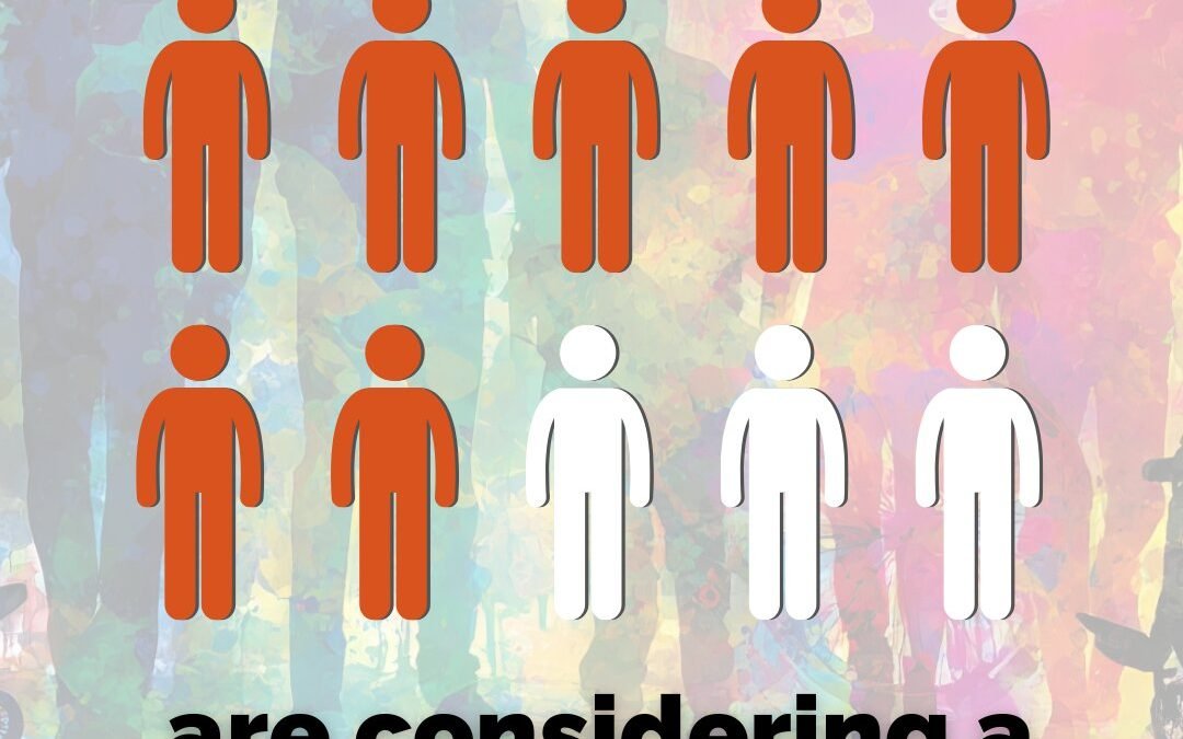 Dermatologists Top the List as Key Influencers in Patients’ Cosmetic Procedure Decisions