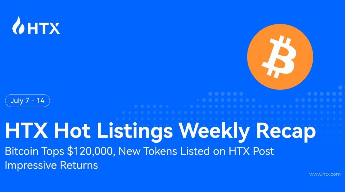 HTX Hot Listings Weekly Recap (July 7 - 14): Bitcoin Tops $120,000, New Tokens Listed on HTX Post Impressive Returns