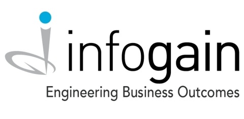 Infogain Launches AI-Powered, GCC-in-a-Box Solutions