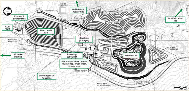 Centerra Gold Announces Attractive Economics on the Goldfield Project; Proceeding with Project Development and Construction Activities
