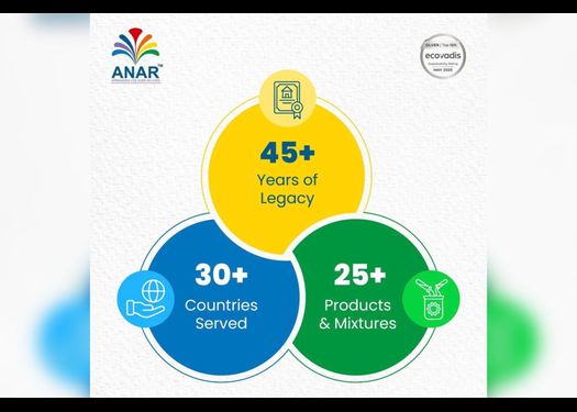 Anar Chemicals Expands Global Footprint as Indian Specialty Chemicals and Liquid SolventFuel Dye Sector Sees Rising Demand